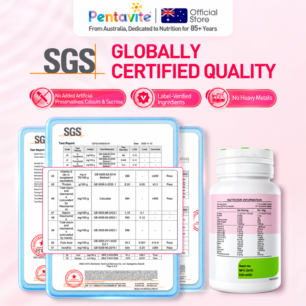 Sijil SGS